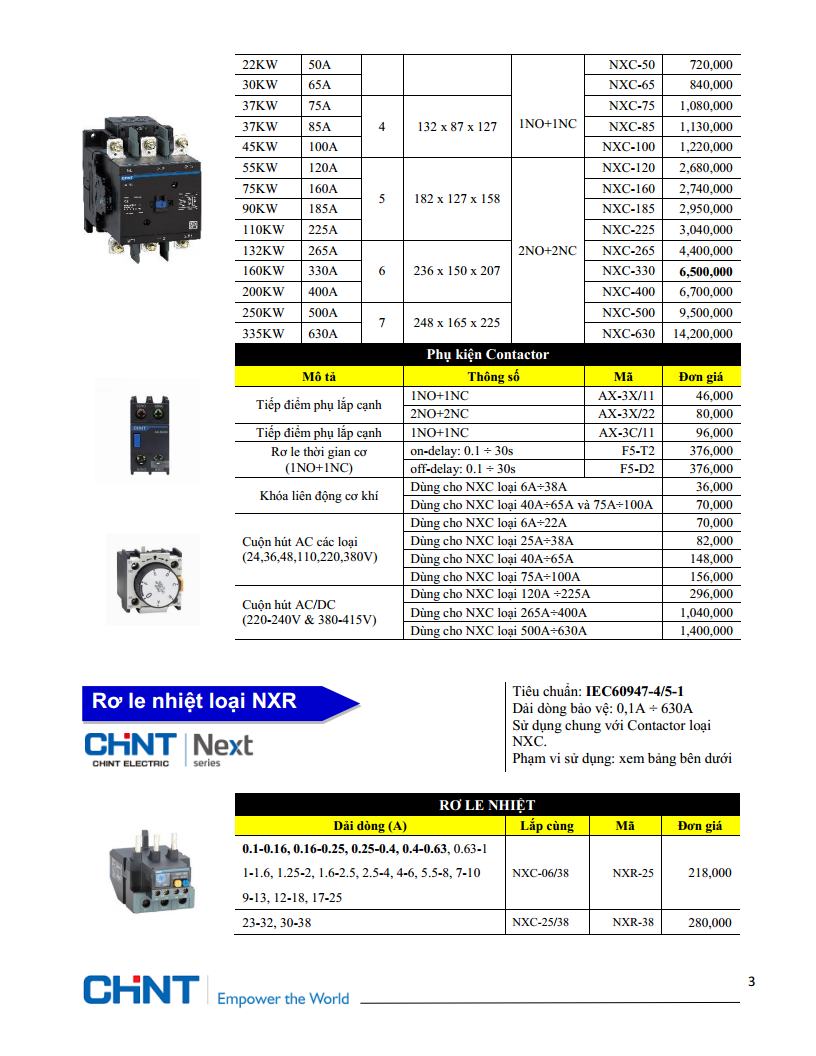 BANG GIA CHINT 2021jpg_Page4