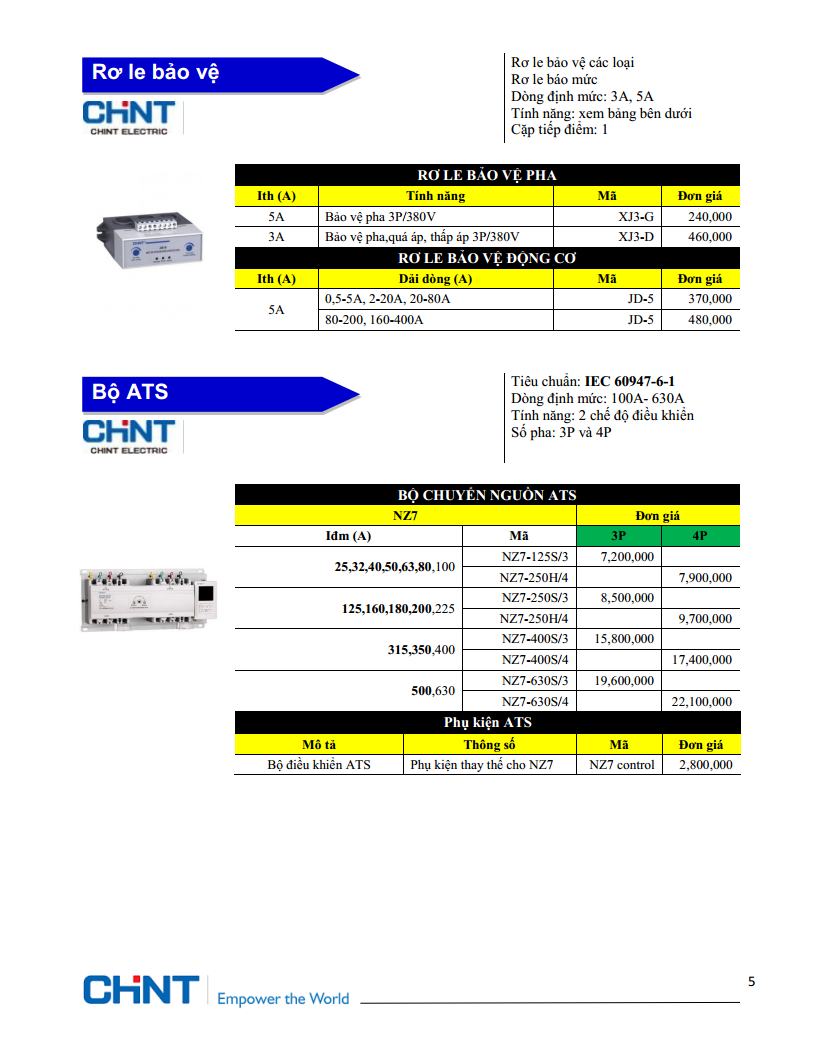 BANG GIA CHINT 2021jpg_Page6