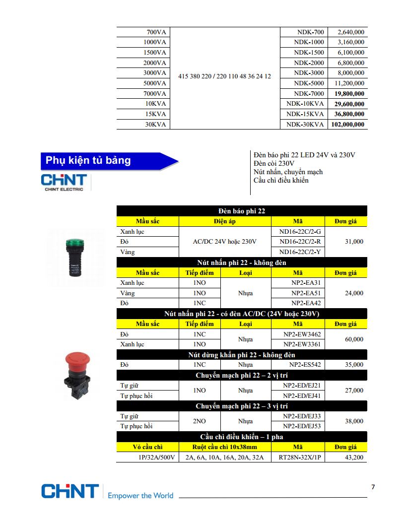 BANG GIA CHINT 2021jpg_Page8