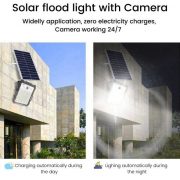 Solar Light + Camera (9)